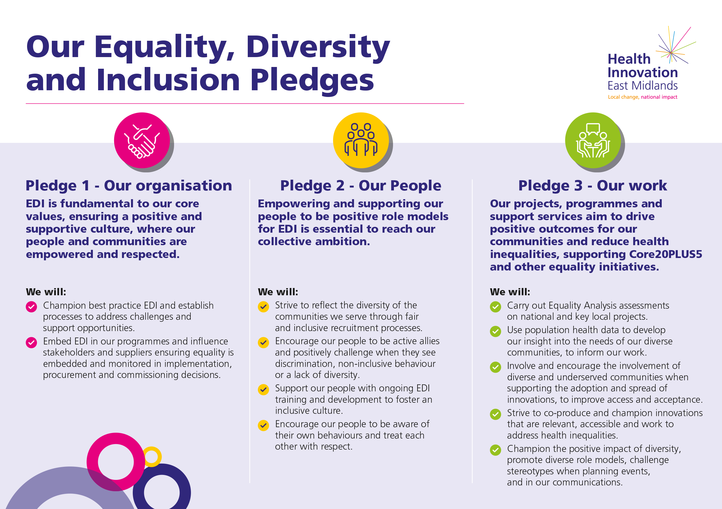 03467 A5 PPI Pledges HR