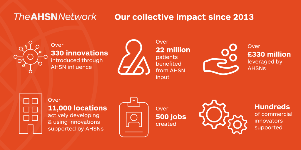 AHSN Network 5 year impacts red 01 1024x512