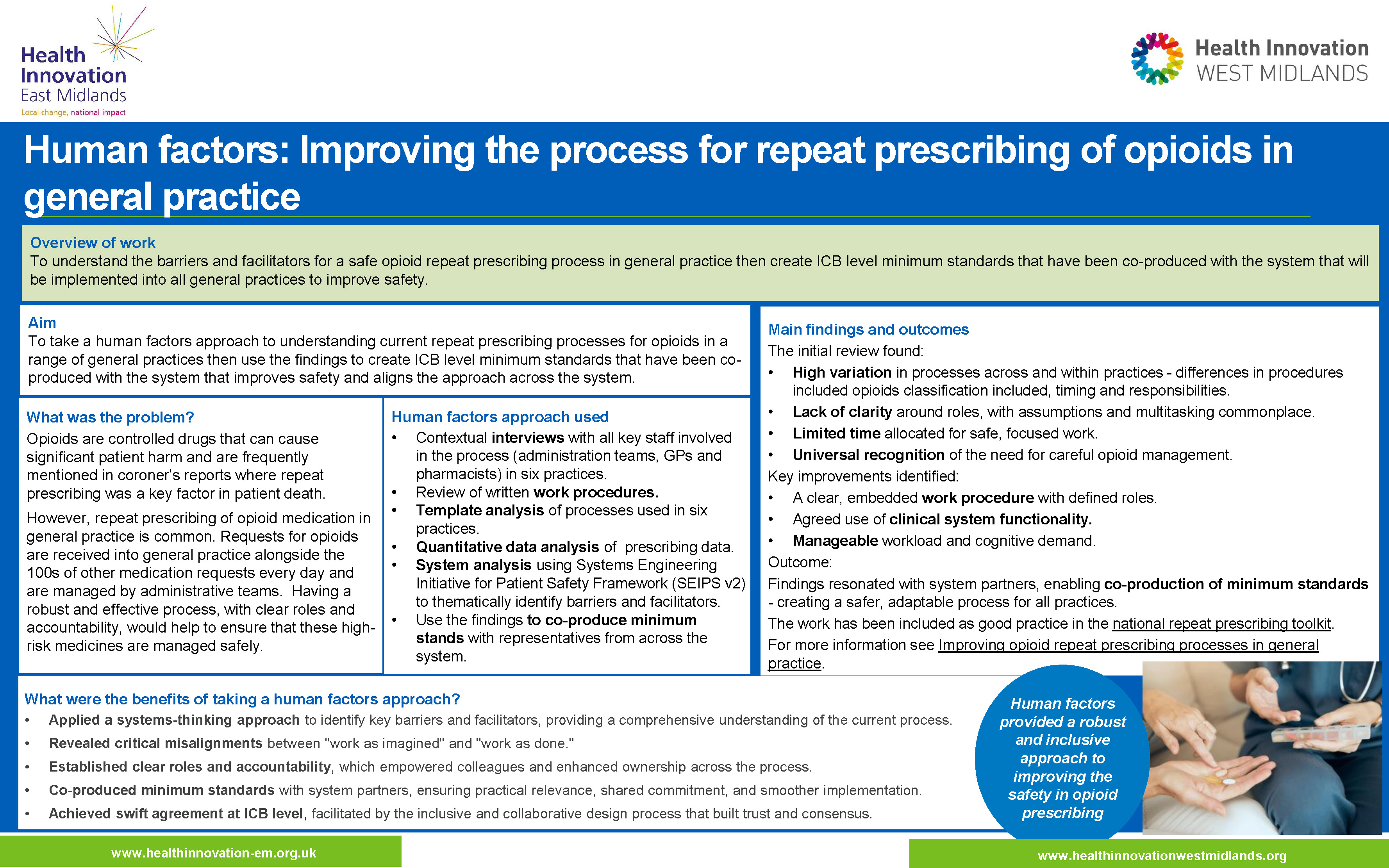 Safer Repeat Prescribing of Opioids in General Practice