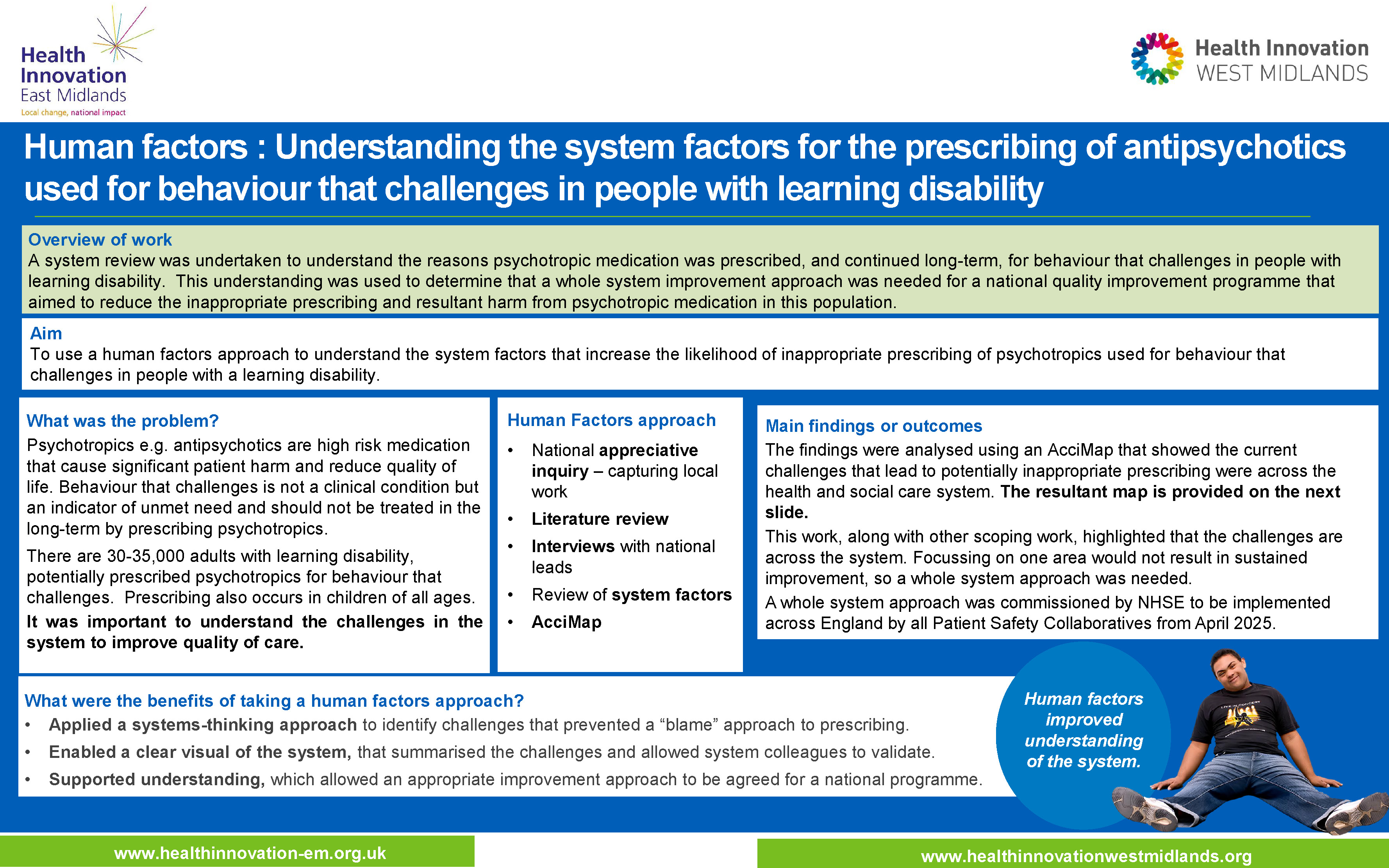 Reducing Inappropriate Psychotropic Prescribing