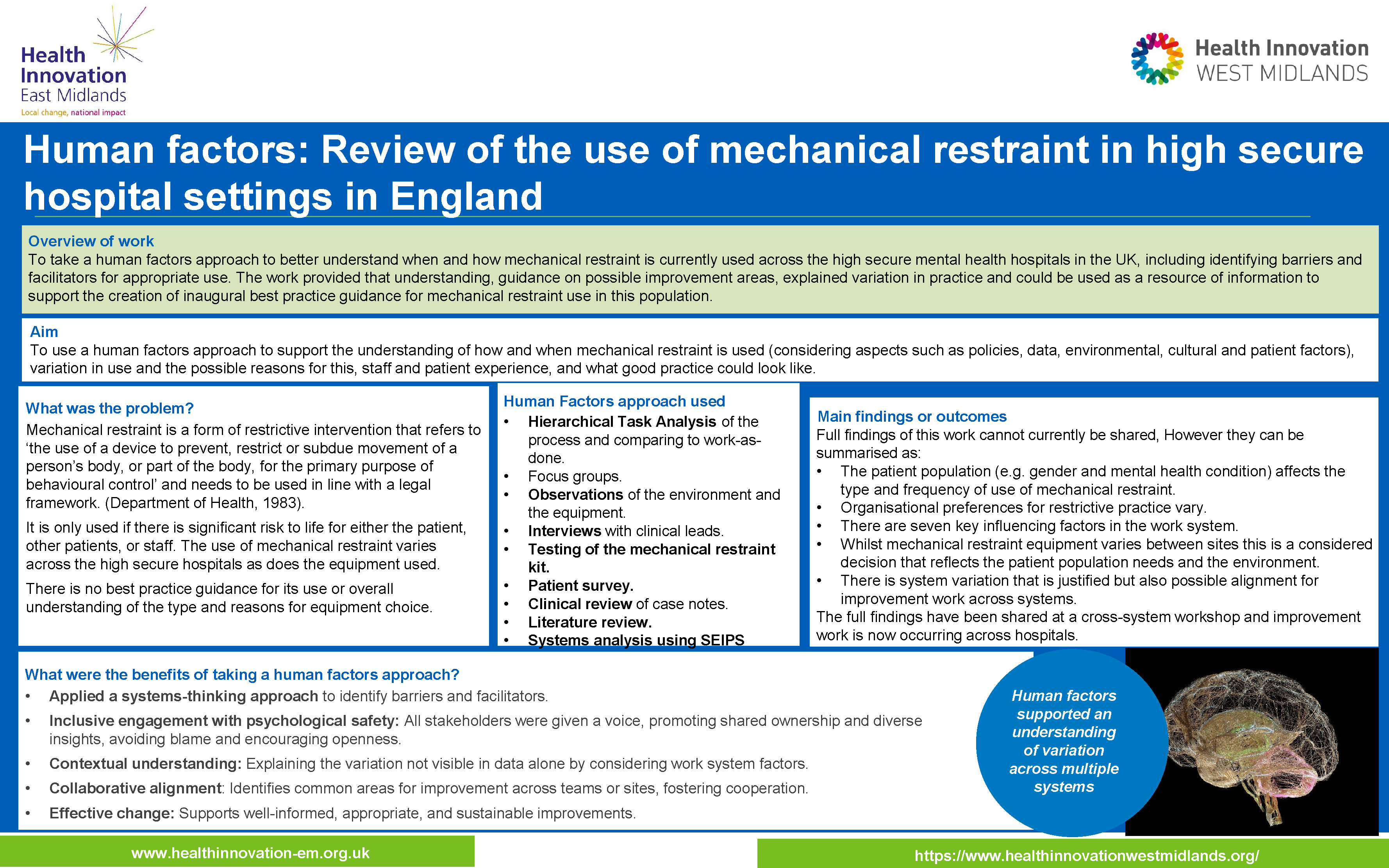 Improving Mechanical Restraint Practices in High Secure Hospitals
