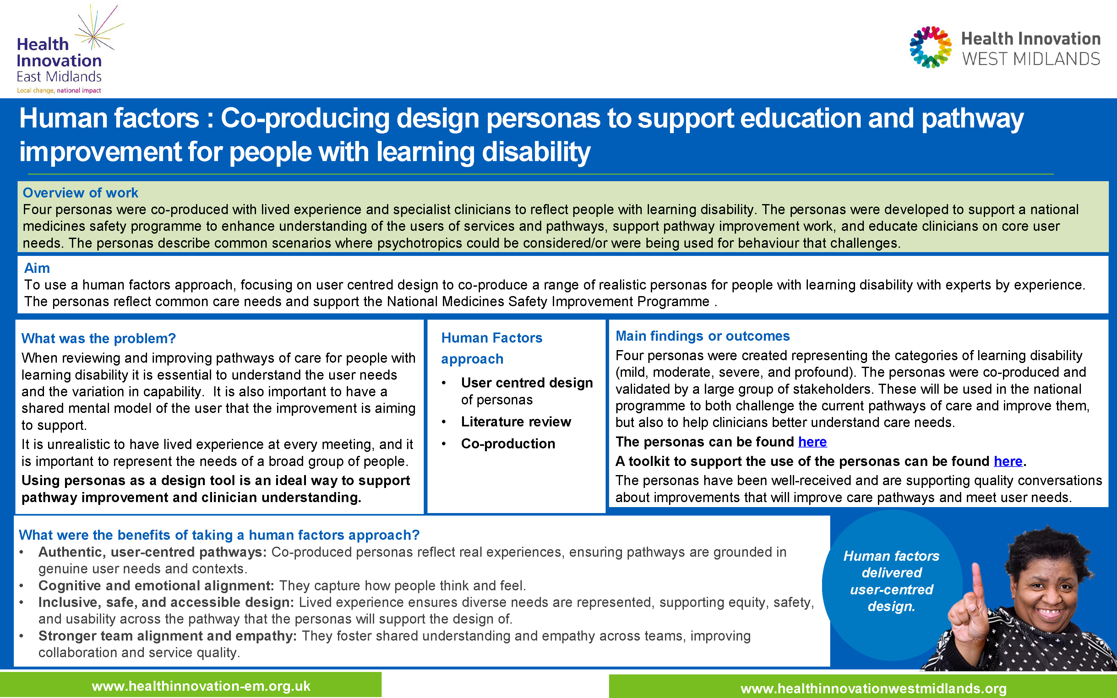 Designing Personas for Better Learning Disability Care